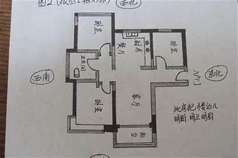 做東南朝西北|【房子坐東南朝西北】坐東南朝西北的房子：風水佈局大解析，打。